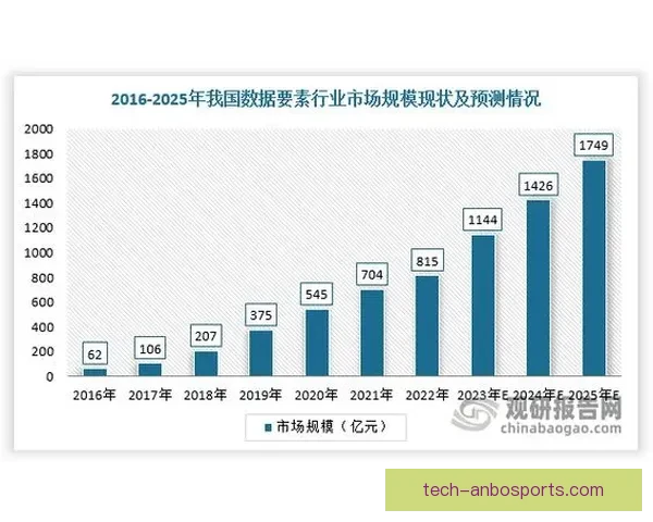 基于多维数据融合与智能预测的法甲赛事分析系统优化研究实践方案