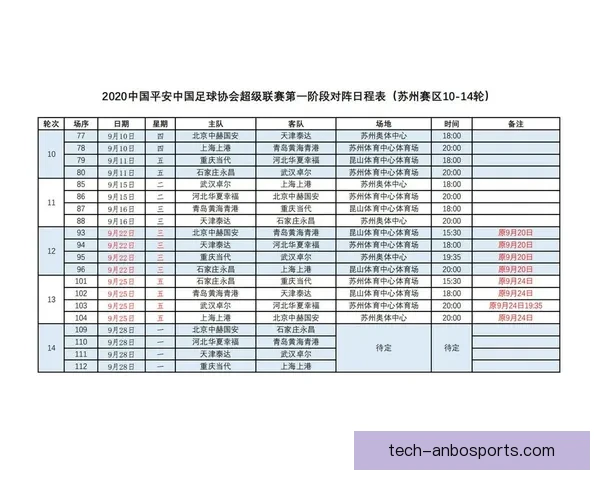 苏州超级联赛完整赛程安排及各轮比赛时间汇总